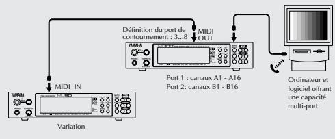 YAMAHA MU100 - REMARQUE - 1