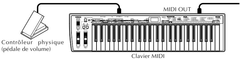 YAMAHA MU100 - REMARQUE - 1