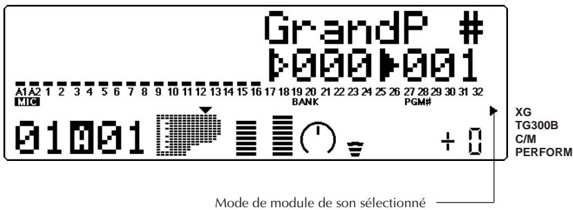 YAMAHA MU100 - A propos des modes du MU100 - 1