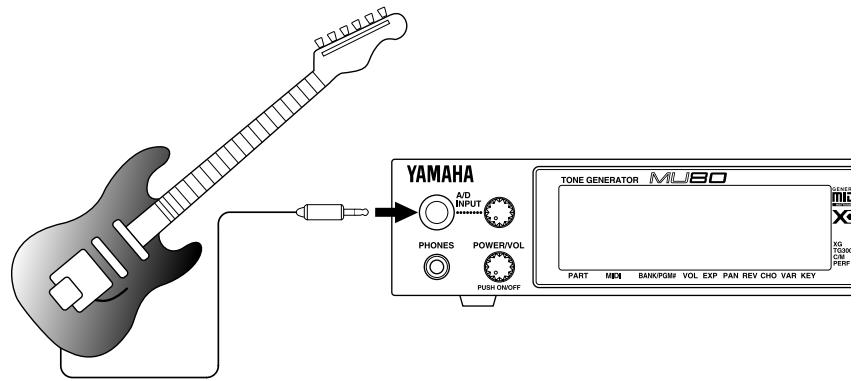 YAMAHA MU80 - Marche à suivre - 2