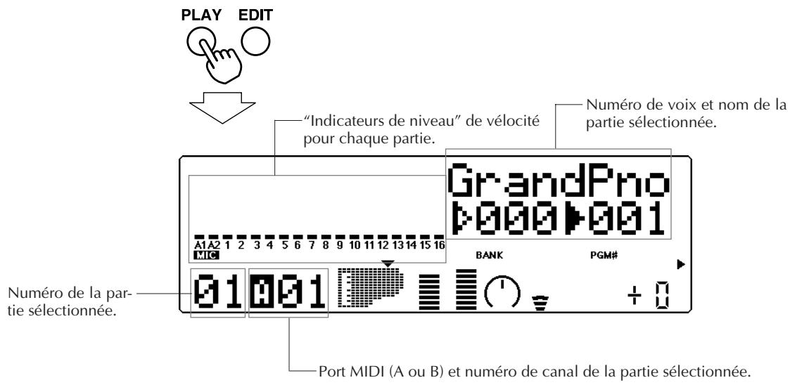 YAMAHA MU80 - Mode Multi Play - 1