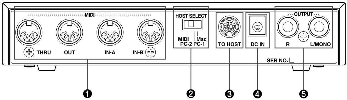 YAMAHA MU80 - Panneau arrête - 1