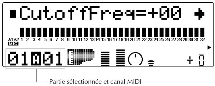 YAMAHA MU80 - Fréquence de coupure - 1