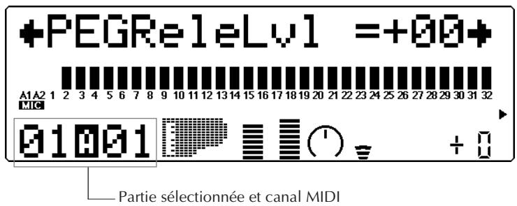 YAMAHA MU80 - Niveau de relâchement du générateur d'enveloppe de hauteur (PEGReleLvel) - 1