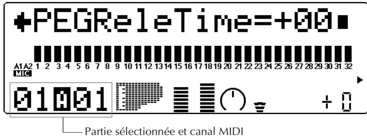 YAMAHA MU80 - Temps de relâchement du générateur d'enveloppe de hauteur (PEGReleTime) - 1