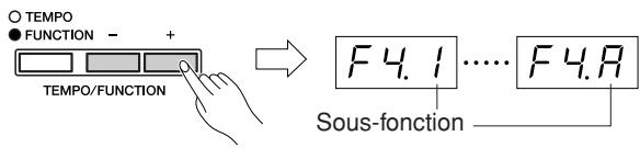 YAMAHA P-140-P-140S - Utilisez les touches [TEMPO/FUNCTION -, +] pour sélectionner la sous-fonction souhaïée. - 1