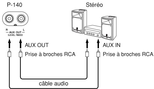 YAMAHA P-140-P-140S - ATTENTION - 1