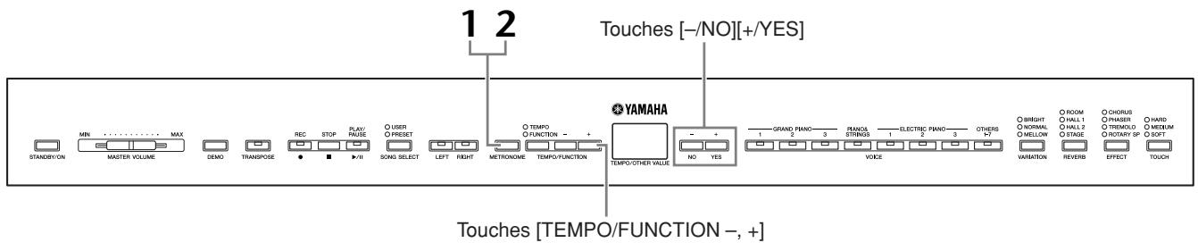 YAMAHA P-140-P-140S - Utilisation du métronome - 1