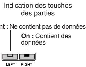 YAMAHA P-140-P-140S - Activation et désactivation de la reproduction des parties - 1
