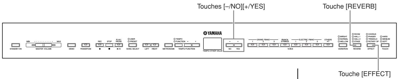 YAMAHA P-140-P-140S - ■ Sélection d'un type de réverbération/d'effet - [REVERB]/[EFFECT] - 1