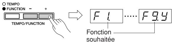 YAMAHA P-140-P-140S - Utilisez les touches [TEMPO/FUNCTION -, +] pour sélectionner la fonction souhaitée, parmi F1-F9. - 1