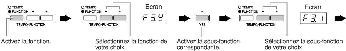 YAMAHA P-140-P-140S - Exemple d'opération 2 (F3.1 « Dual Balance ») - 1