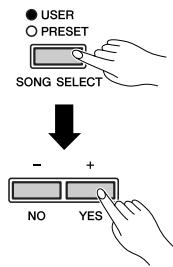 YAMAHA P-140-P-140S - ATTENTION - 1