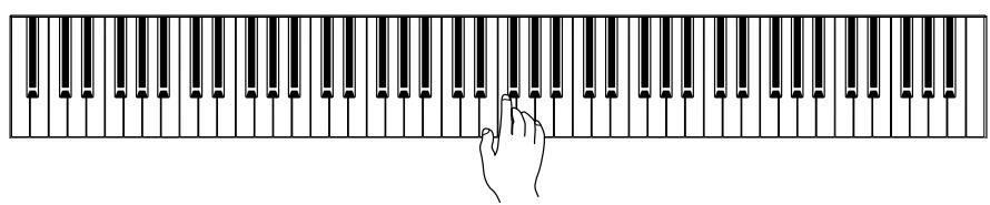 YAMAHA P-140-P-140S - Appuyez sur la touche [PLAY/PAUSE] pour lancer la reproduction et commencer à jour. - 2