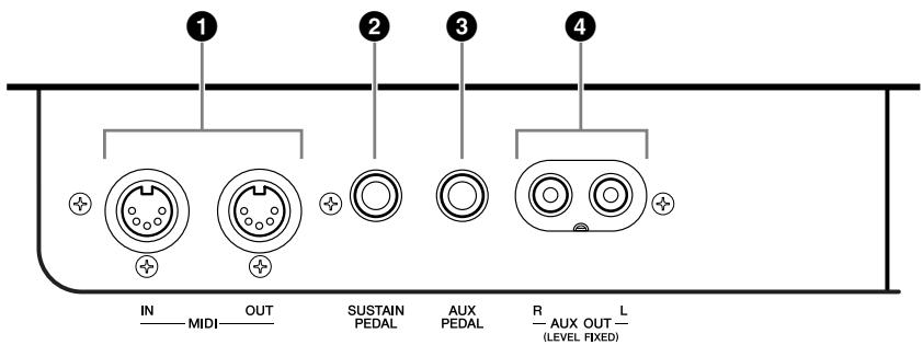YAMAHA P-140-P-140S - ATTENTION - 1