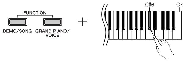 YAMAHA P-70-P-70S - ■ Activation/désactivation du changement de programme (Program Change) - 1