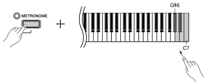 YAMAHA P-85-P-85S - Sélection du réglage reverb type (type de réverbération) - 1