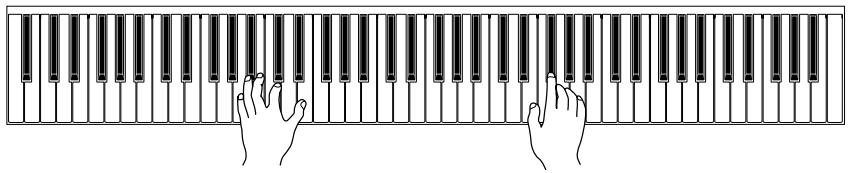YAMAHA P-85-P-85S - Réglez le volume. - 1