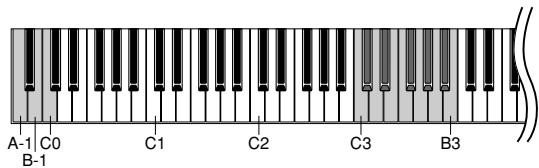 YAMAHA P-85-P-85S - Pour restaurer la hauteur de ton standard : - 1