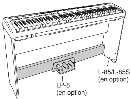 YAMAHA P-85-P-85S - Prise [PEDAL UNIT] - 4