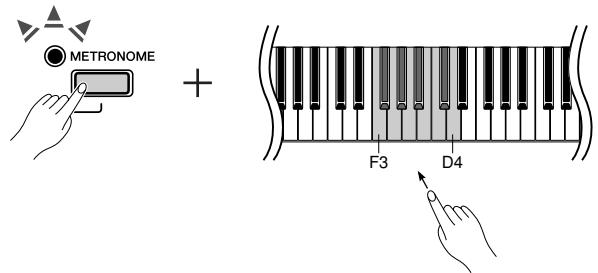 YAMAHA P-85-P-85S - Un numéro est attribué à chacune des touches suivantes. - 1
