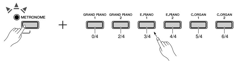 YAMAHA P-85-P-85S - Réglage du type de mesure - 2