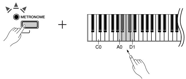 YAMAHA P-85-P-85S - Réglage du type de mesure - 1