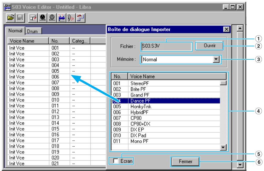 YAMAHA S03VOICEEDITOR - Boîte de dialogue importer - 1