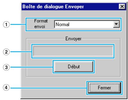 YAMAHA S03VOICEEDITOR - Boîte de dialogue envoyer - 1