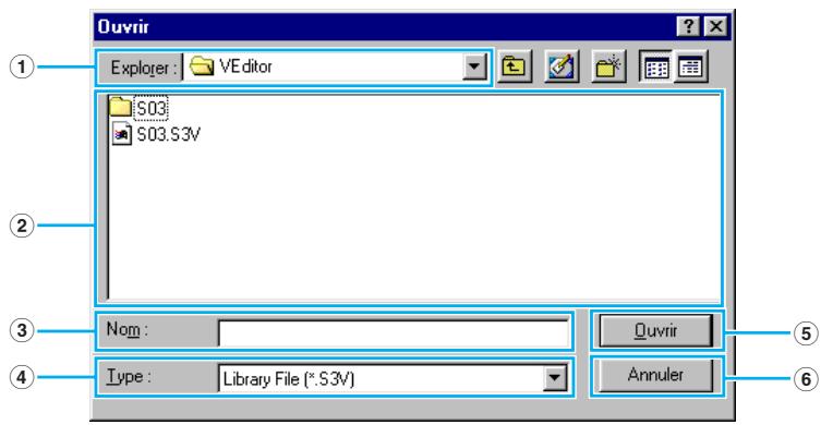 YAMAHA S03VOICEEDITOR - Boîte de dialogue ouvrir - 1