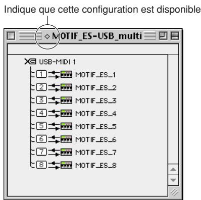 YAMAHA MOTIF ES8 - Configuration de l'OMS - 1