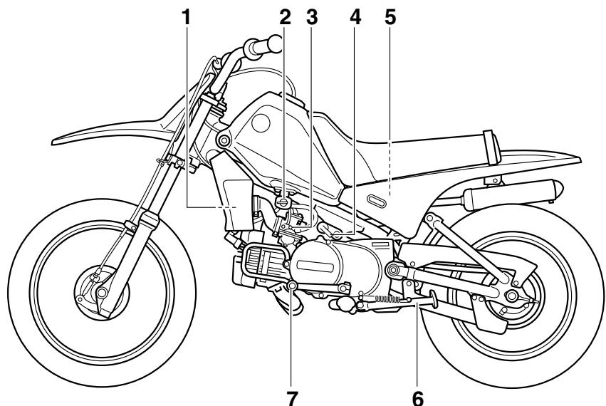 YAMAHA PW80 - Vue gauche - 1