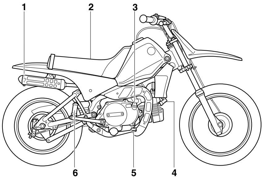 YAMAHA PW80 - Vue droite - 1