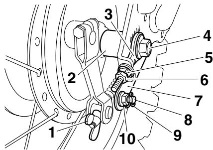 YAMAHA PW80 - Entretiens et réglages périodiques - 3