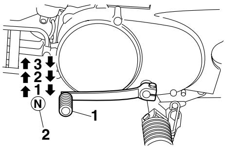 YAMAHA PW80 - Passage des vitesses - 1
