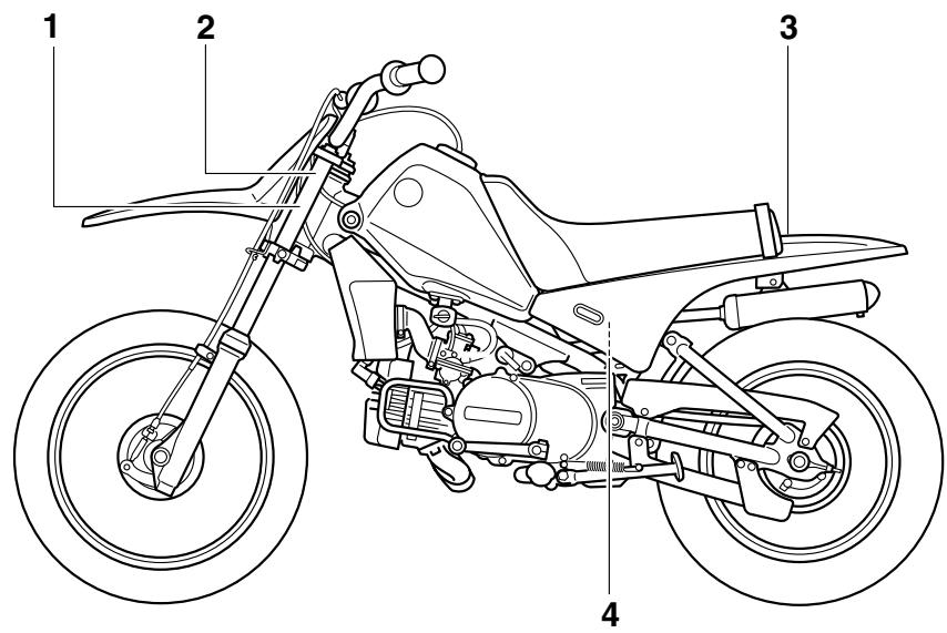 YAMAHA PW80 - Emplacement des étiquettes de renseignements importants - 1