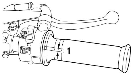 YAMAHA PW80 - Réglage du jeu de câble des gaz - 1