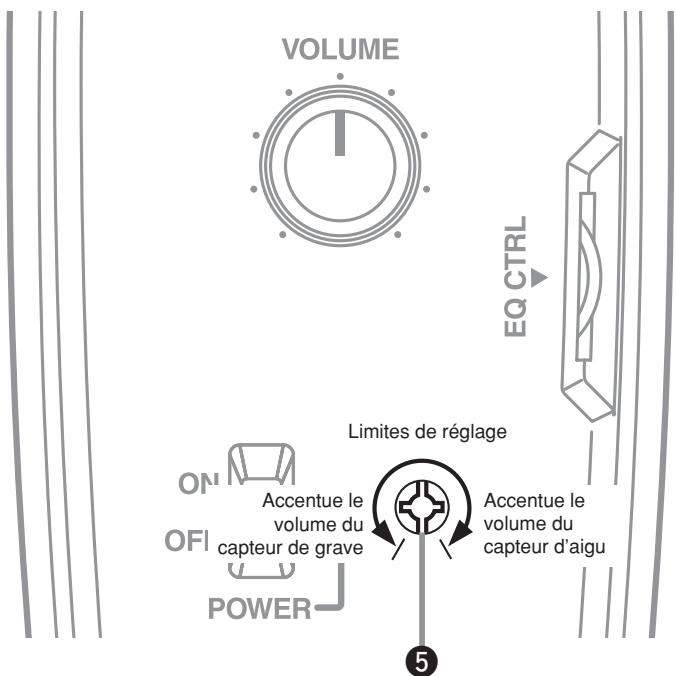 YAMAHA SVV-200 - Réglage d'équilibrage de capteur - 1