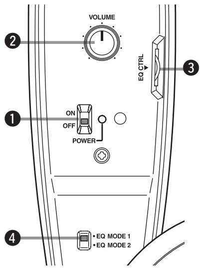YAMAHA SVV-200 - Commande EQ CTRL (commande d'égaliseur) - 1