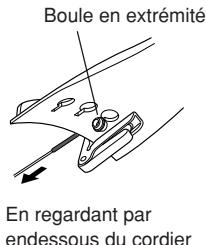 YAMAHA SVV-200 - Remplacement des cordes - 4