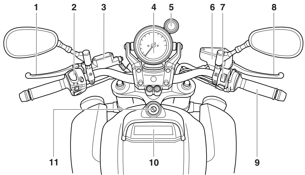 YAMAHA VMAX - Commandes et instruments - 1