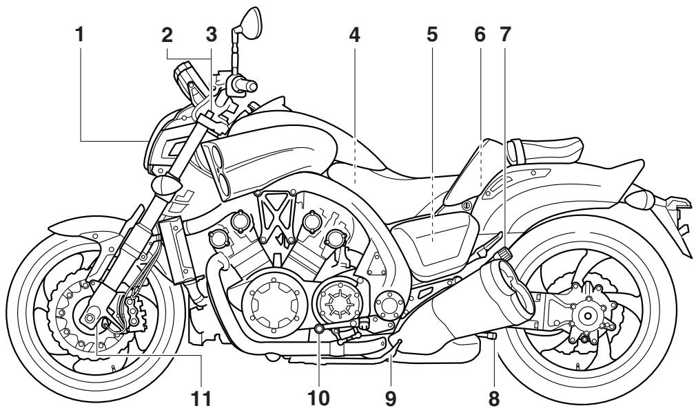 YAMAHA VMAX - Vue gauche - 1