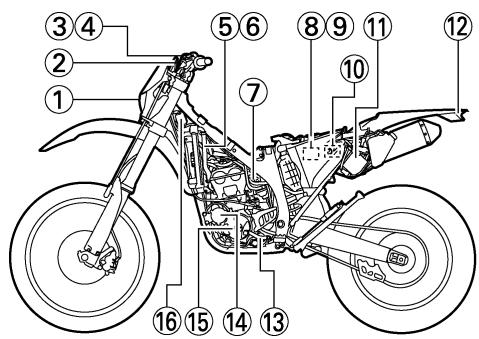 YAMAHA WR250F - ELECTRICAL COMPONENTS - 1