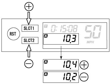 YAMAHA WR250F - Resetting tripmeter A (TRIP A) - 1