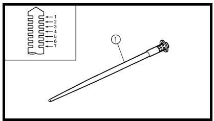 YAMAHA WR250F - Effets du réglage du gicleur de ralenti (référence) - 1