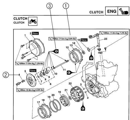 YAMAHA WR250F - Comment lire les descriptions - 1