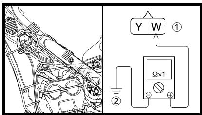 YAMAHA WR250F - CONTROLE DE LA TENSION DE CHARGE - 1