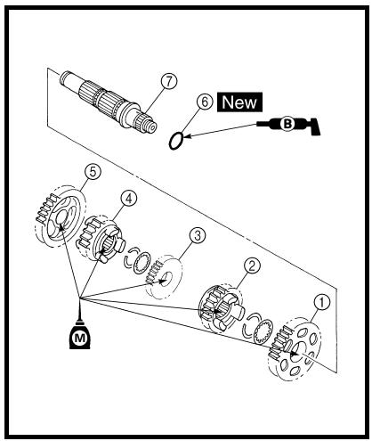 YAMAHA WR250F - MONTAJE E INSTALLACION Caja de Cambios - 1
