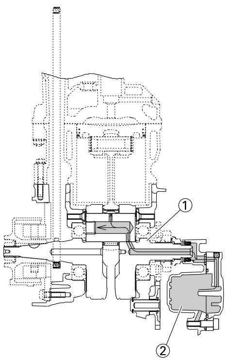 YAMAHA WR250F - DIAGRAMMES DE LUBRIFICATION - 2