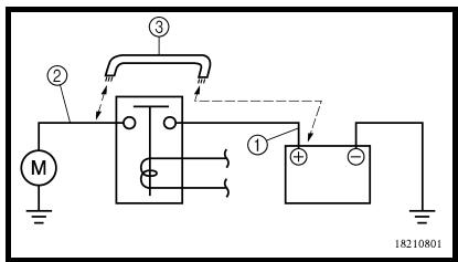 YAMAHA WR250F - CONTROLE DES CONNEXIONS DES FICHES RAPIDES ET DES FILS - 1